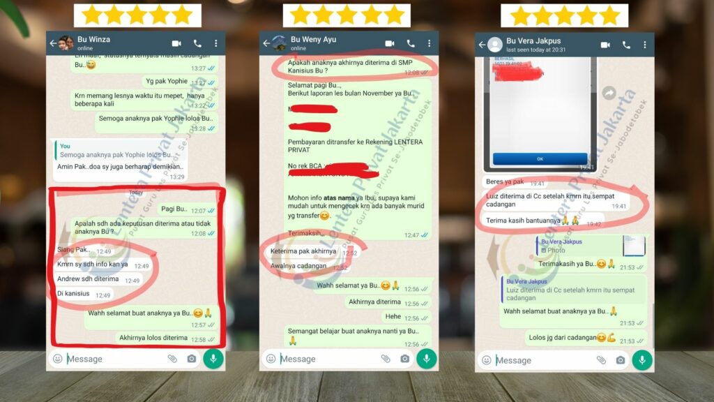 Tes Masuk SMP SMA Kanisius
