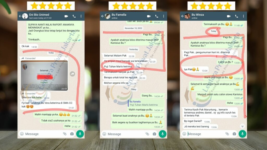 Tes Masuk SMP SMA Kanisius