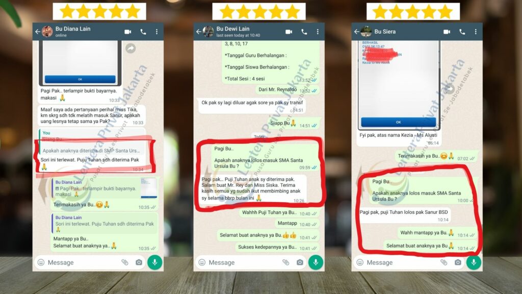 Tes masuk SMP SMA Santa Ursula